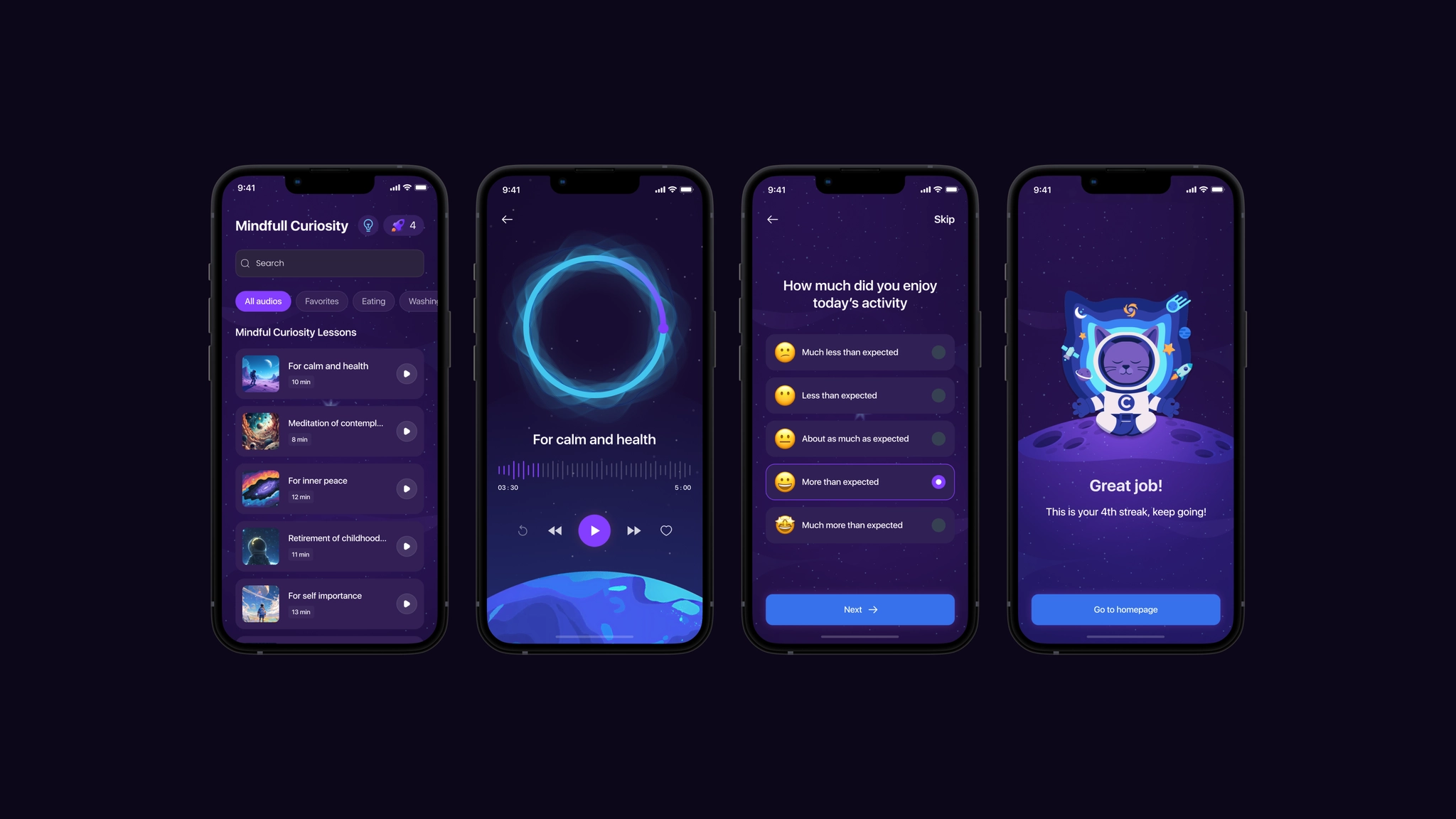 CuriVerse case study visual 7