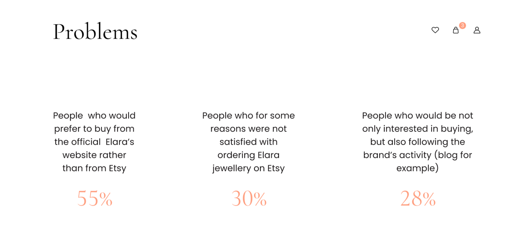 Elara jewellery website case study visual 5