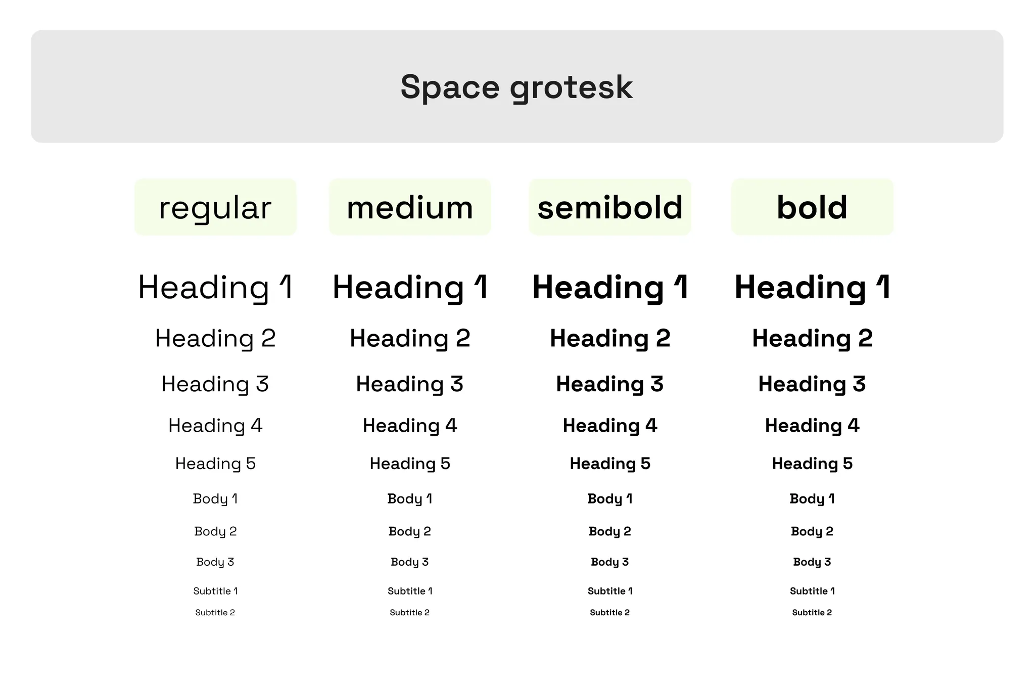 Finance app case study visual 5