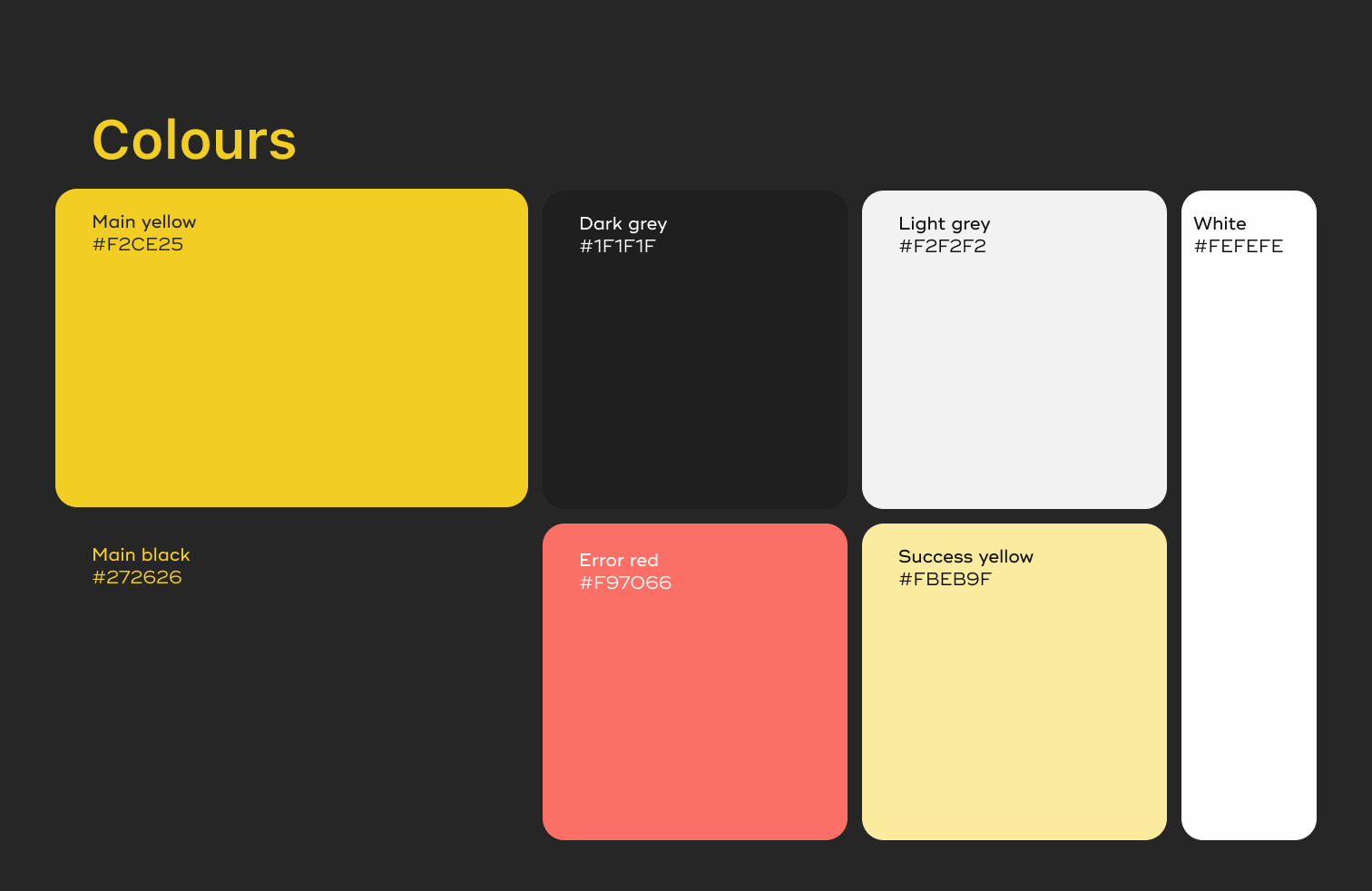 Linn Plakat - event app case study visual 2
