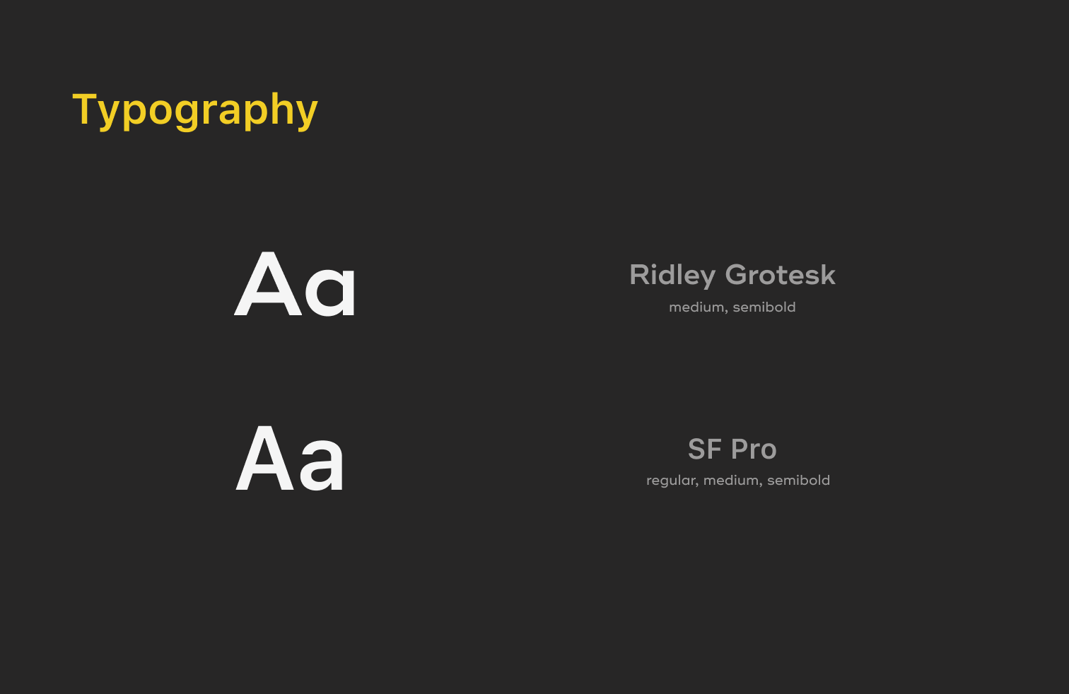 Linn Plakat - event app case study visual 11