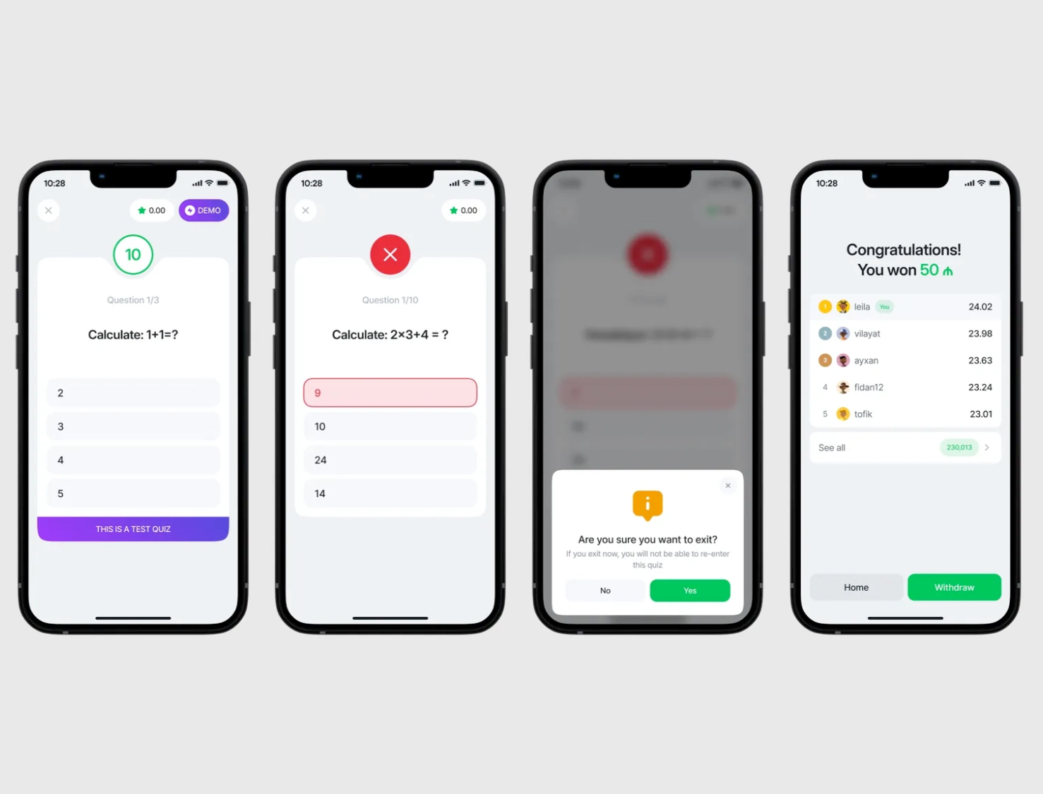 Onsual case study visual 2