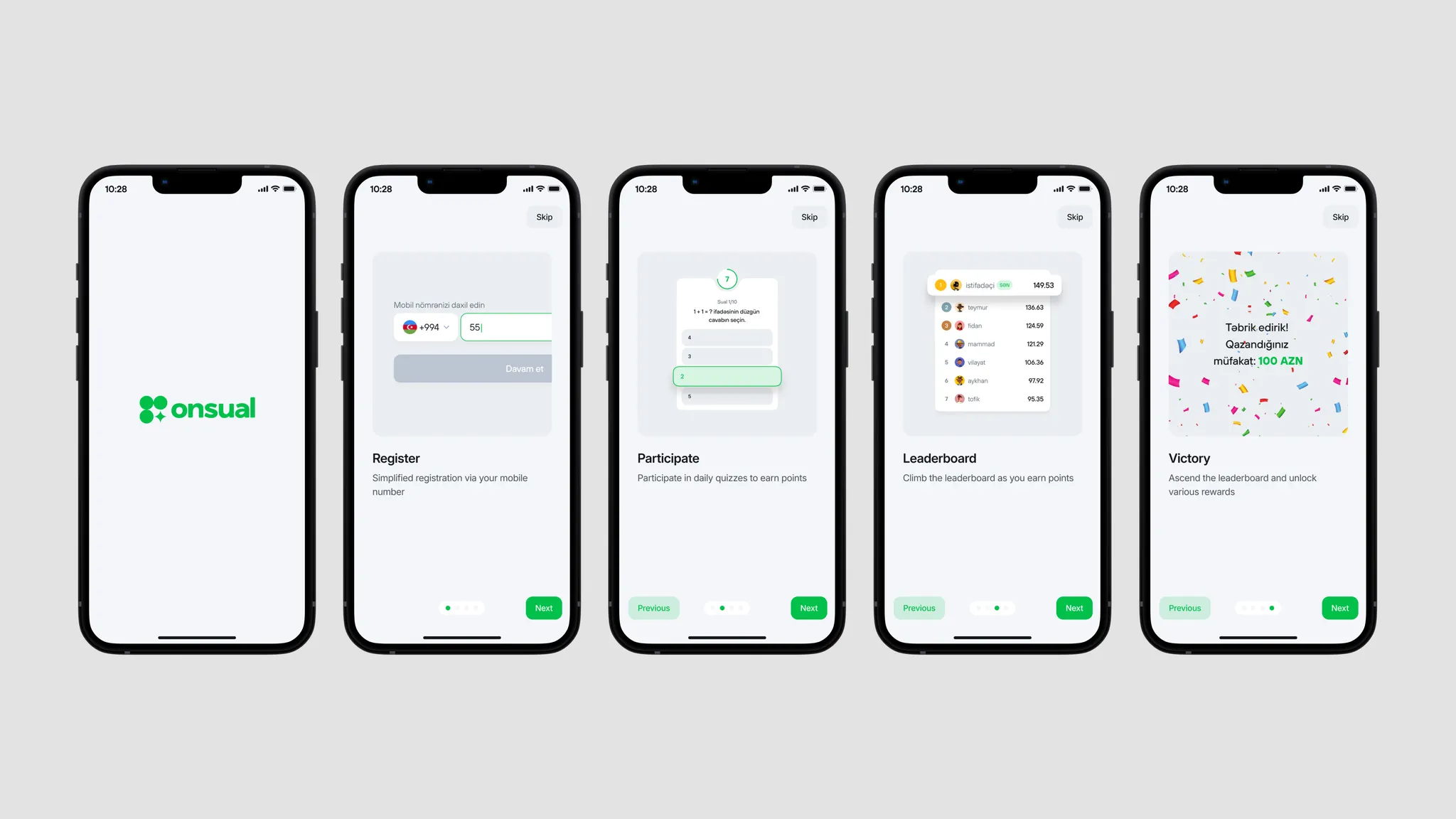 Onsual case study visual 4